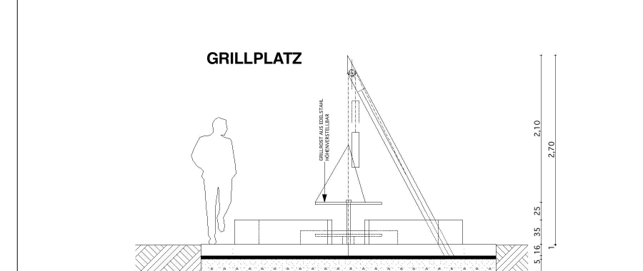 Querschnitt Grillplatz